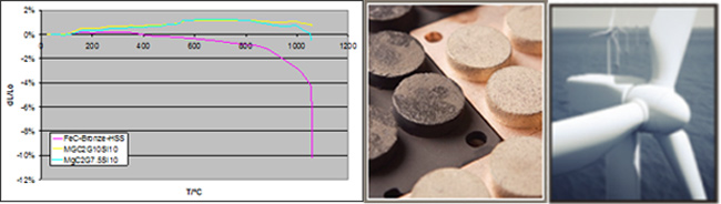 Sintered metal 